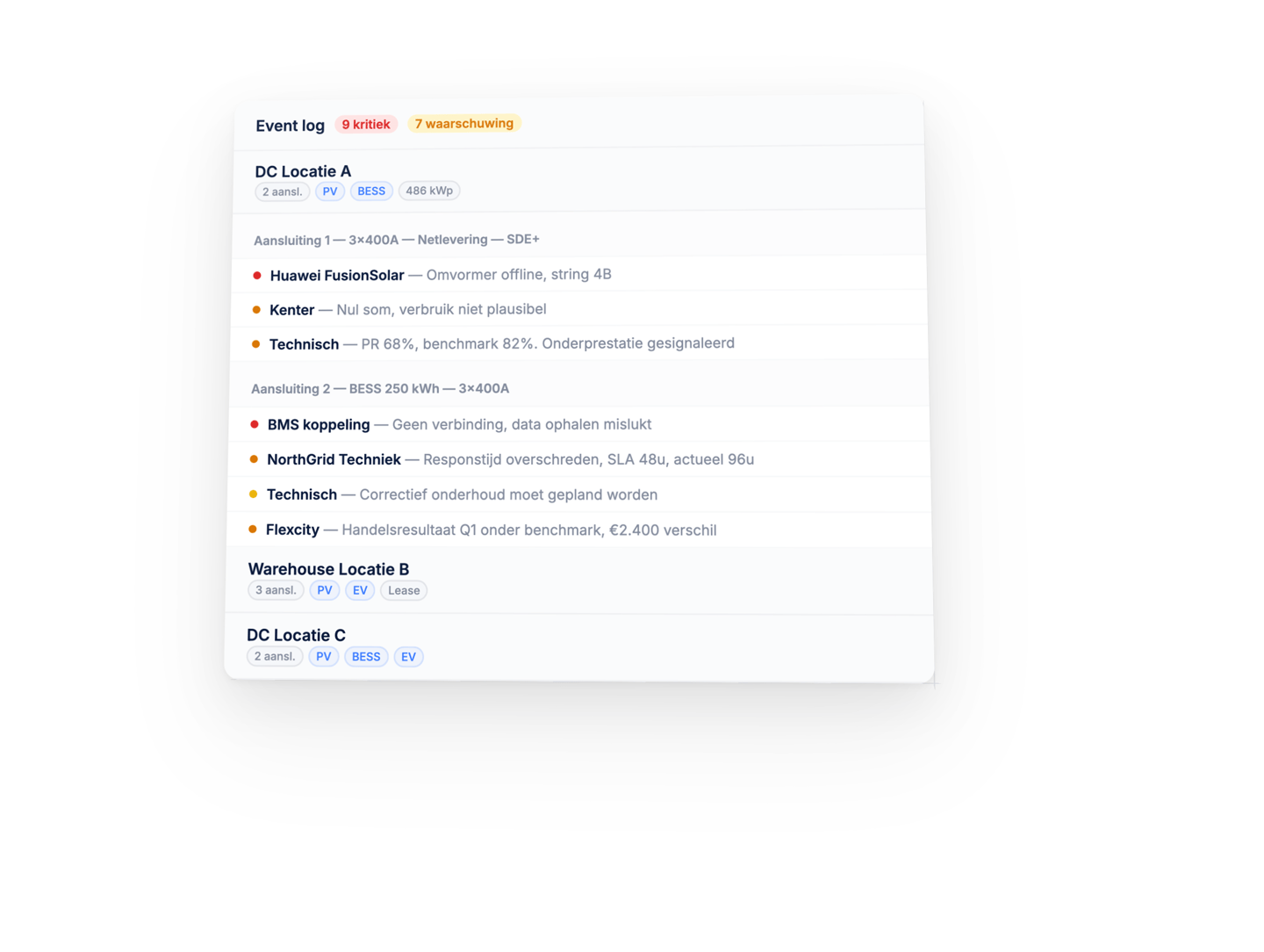 event log-Apr-07-2026-09-04-03-9886-AM